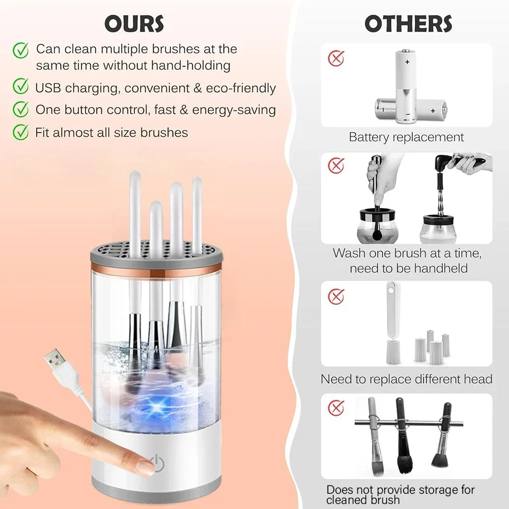 BeautiCore™ Automatic Makeup Brush Cleaner